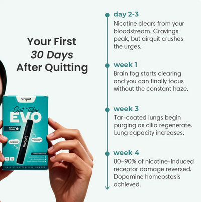 Quit Stick — Quit with Confidence