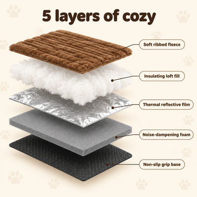 5 layers of the self-warming mat